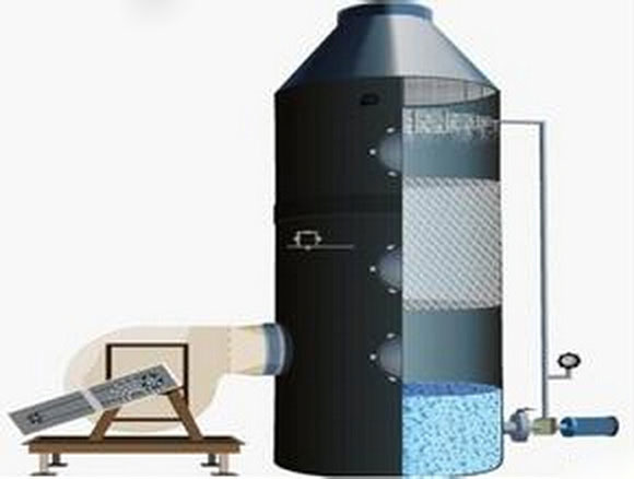 廢氣處理設備噴淋塔的結構